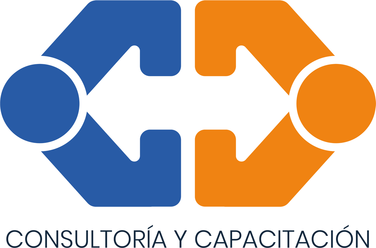 C y C - Consultoría y Capacitación